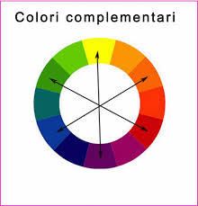 Color block: altro che chirurgia plastica! 1 Itten